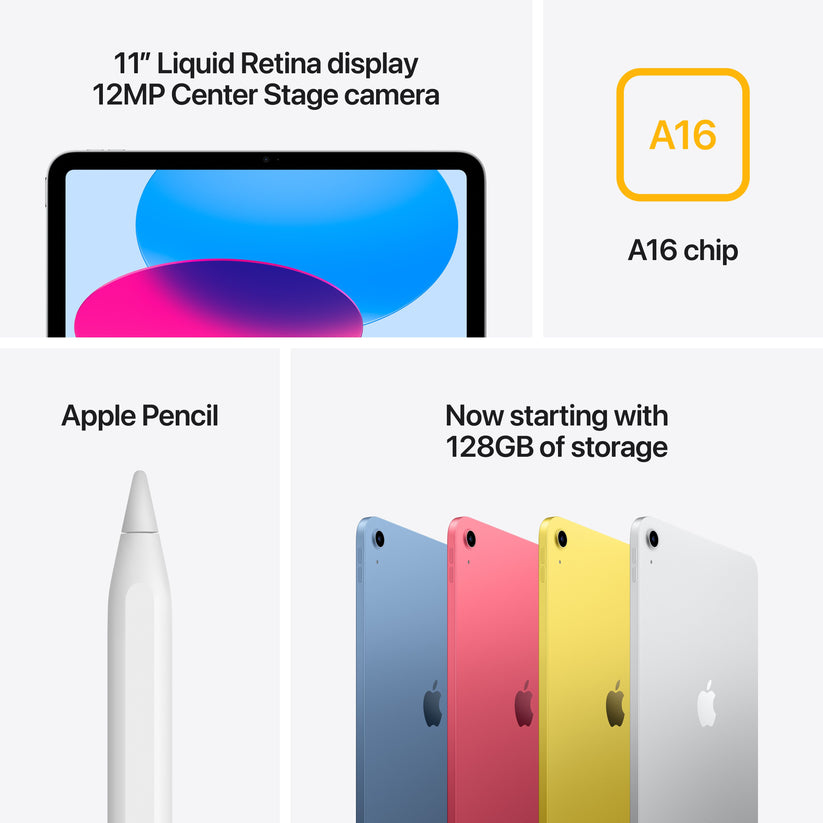 2025 iPad
