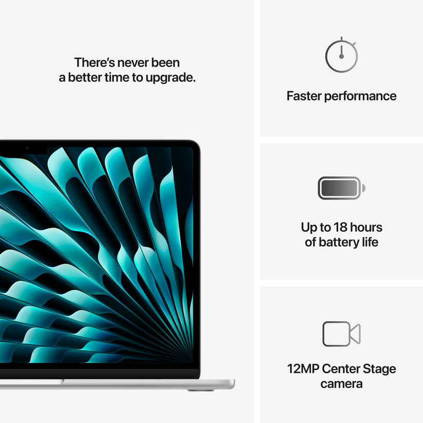 13-inch MacBook Air