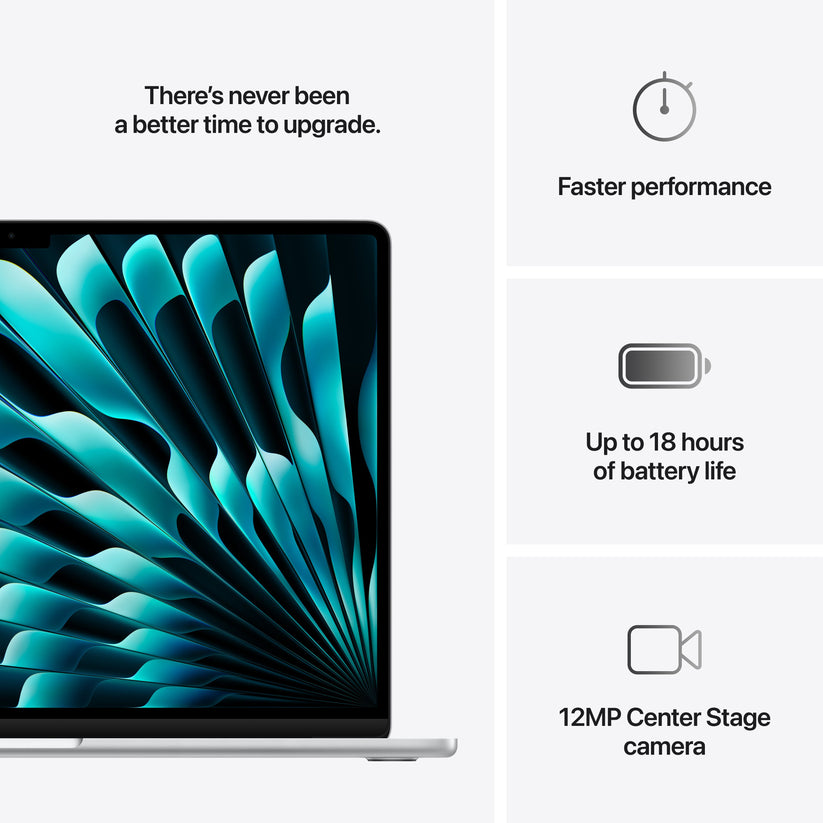 15-inch MacBook Air