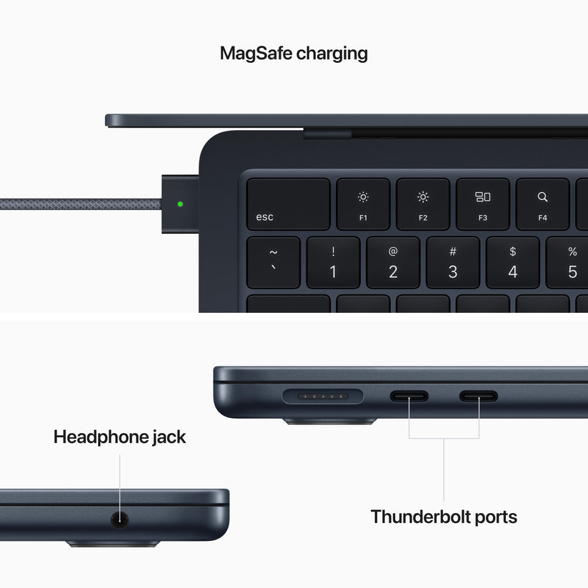 13-inch MacBook Air M2